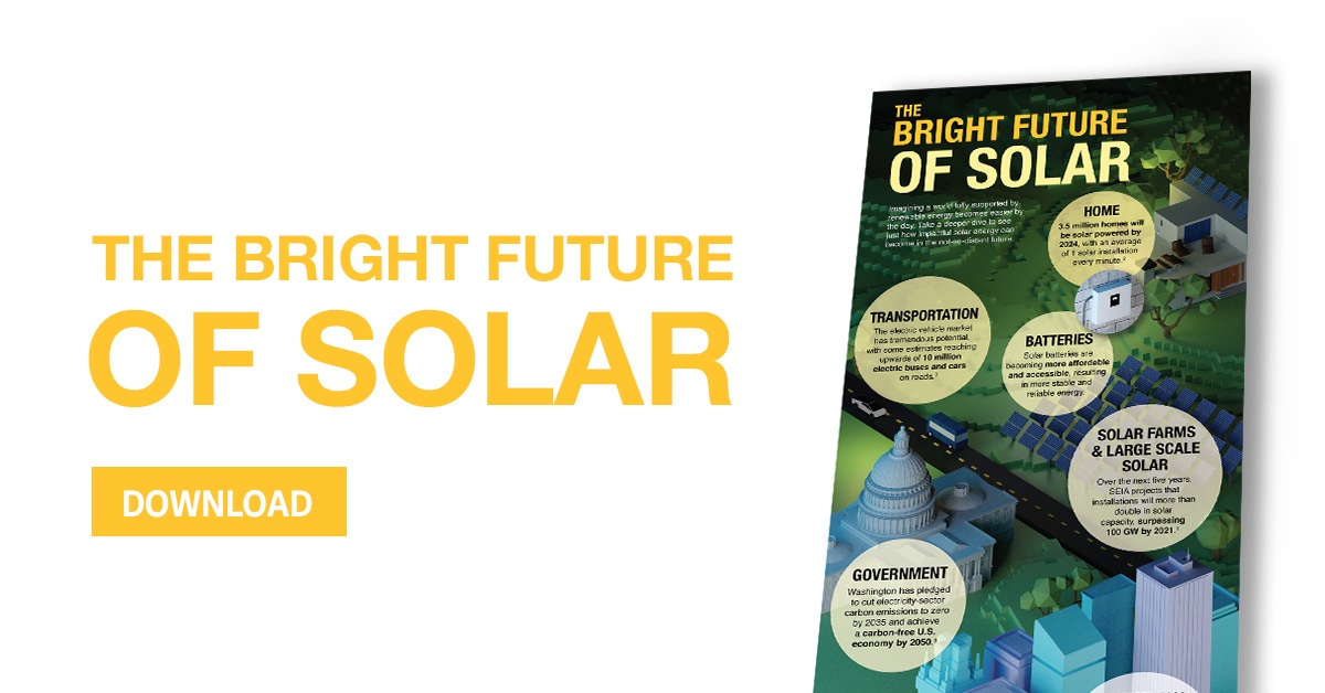ebook: Solar for Business
