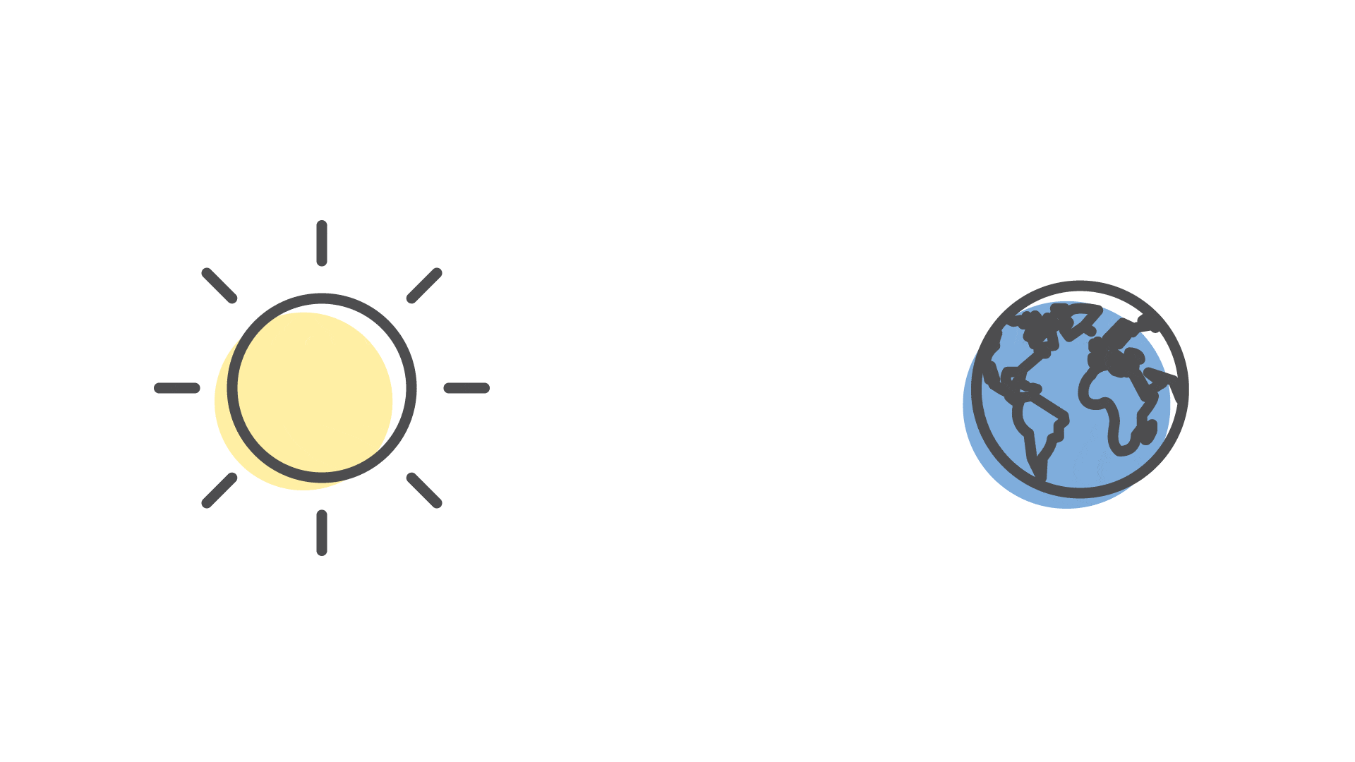 From-Sunlight-To-Energy
