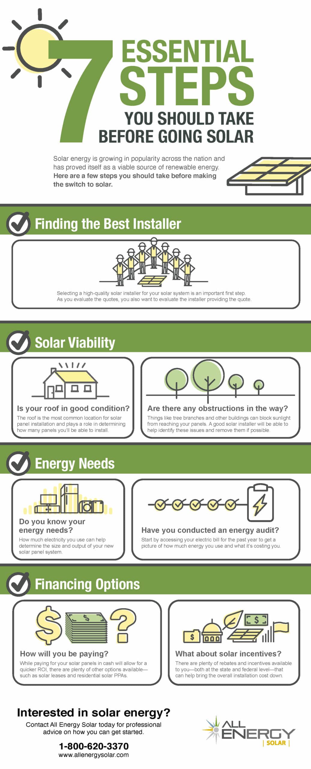 7 essential steps to take before going solar, a checklist